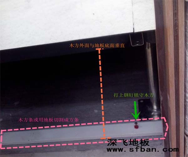 防靜電地板封門(mén)檔板結(jié)構(gòu) 防靜電地板封門(mén)檔板結(jié)構(gòu)
