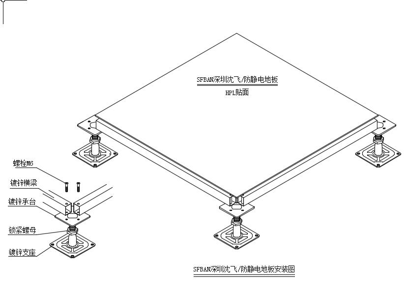 防靜電地板組成結構繪圖 防靜電地板組成結構繪圖